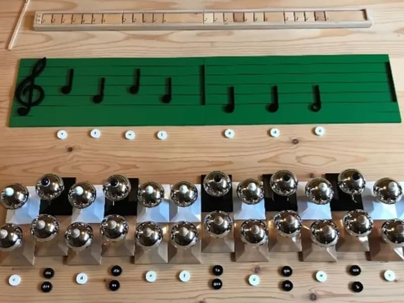 Musik als Muttersprache: Lieder spielen mit Glocken für Kinder von 3 bis ca. 6 Jahren-0 - Event Image